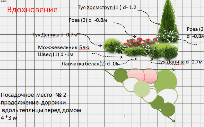 васильева вдох